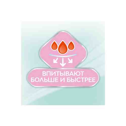 Прокладки Libresse Ultra Pure Sensitive Normal 8шт арт. 101071684